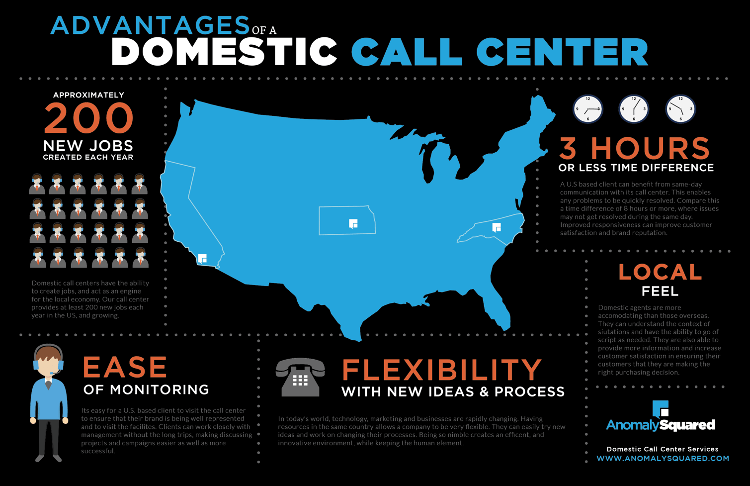 Advantages of a Domestic Call Center