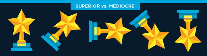 Customer Service Statistics - Superior vs. Mediocre