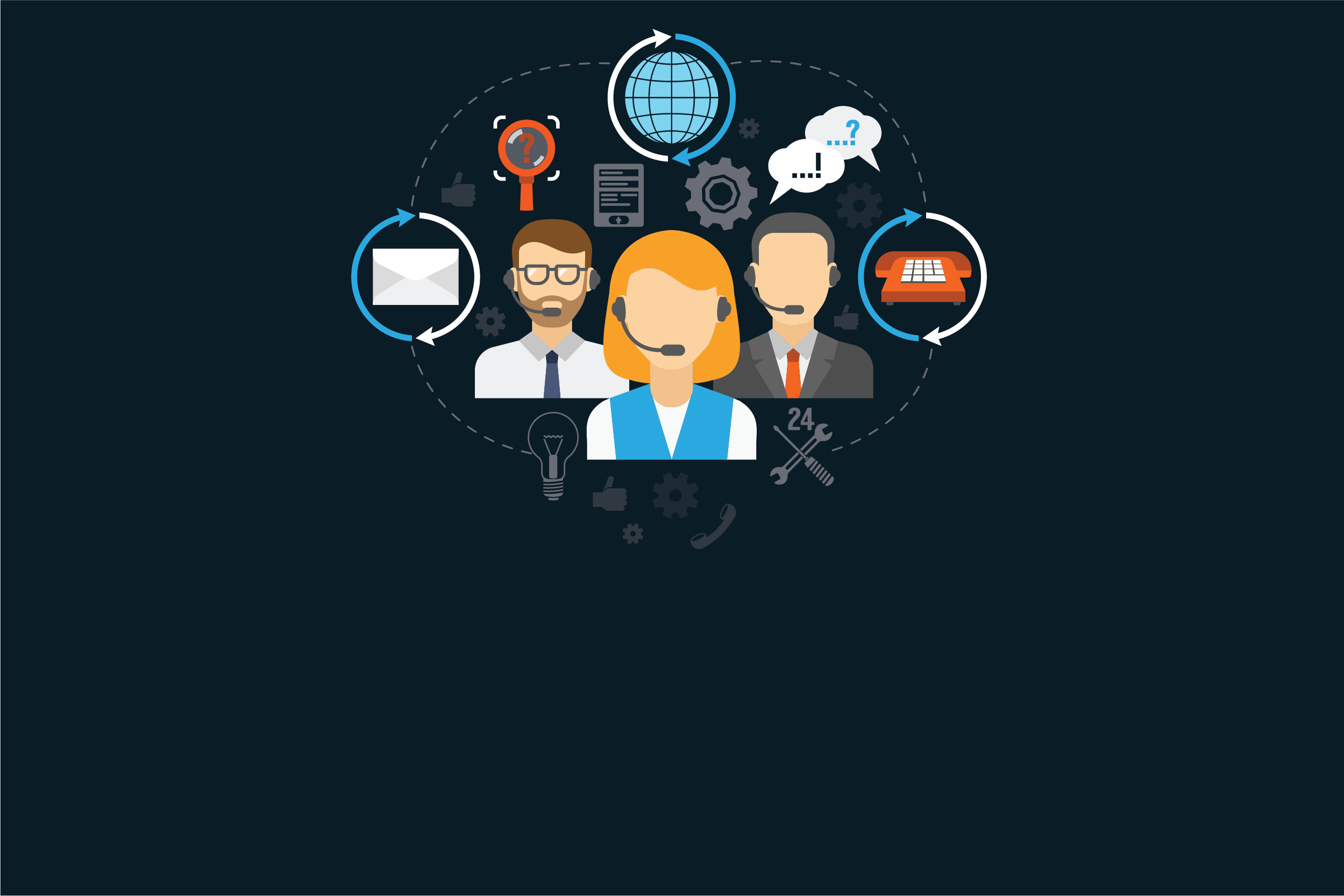 CallCenterOutsourcingPillar_MainImage-2.png